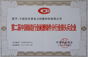 全國(guó)鑄造分行業(yè)排頭兵企業(yè)